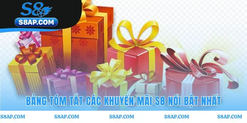 Bảng tóm tắt khuyến mãi S8 tổng hợp các cơ hội cược tốt nhất